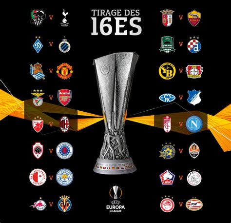 tirage ligue europa complet